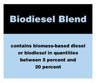 FTC label for biodiesel
