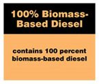Etichetta FTC per diesel derivato da biomassa